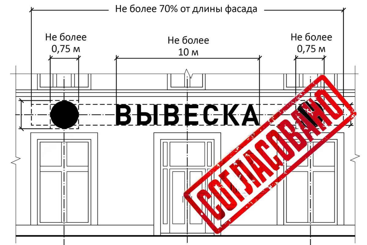 Объемные буквы в Новосибирске, изготовление на заказ